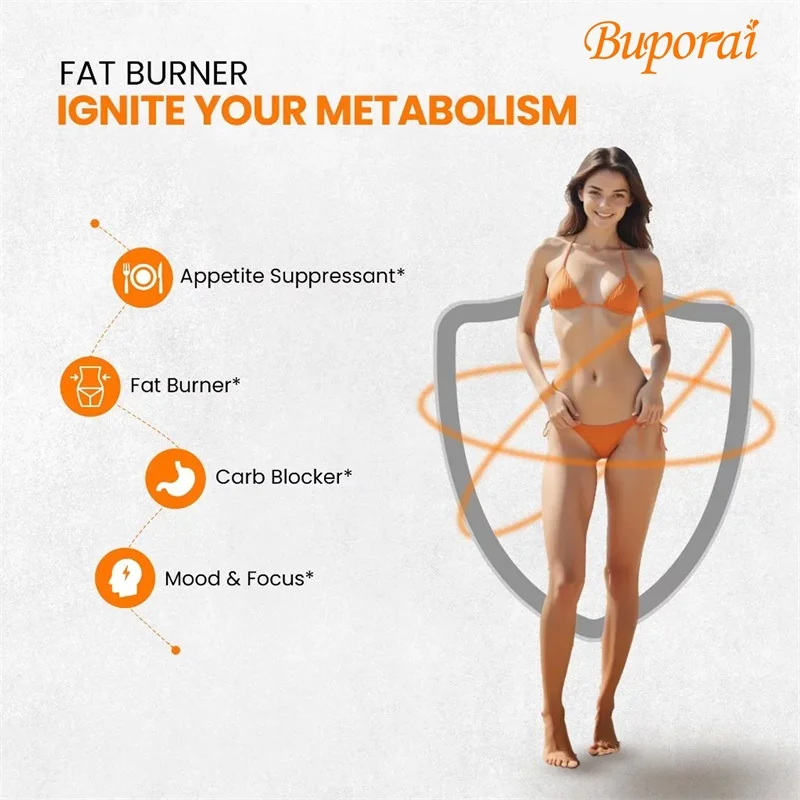 Капсулы для сжигания жира — зд – обзор и цена Coffee Tea Weight Loss