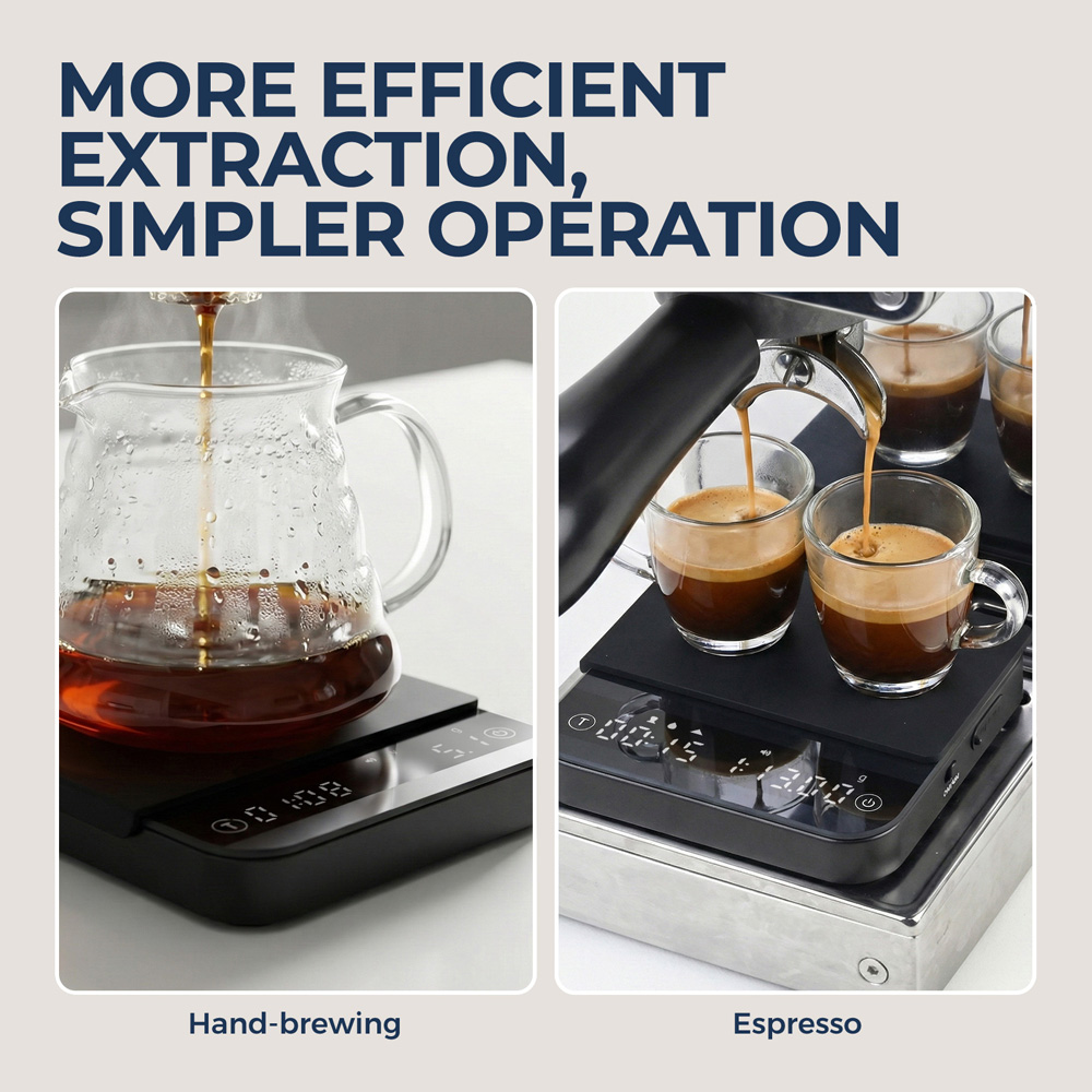 Портативные весы для кофе с то – обзор и цена Coffee & Tea Maker Machine