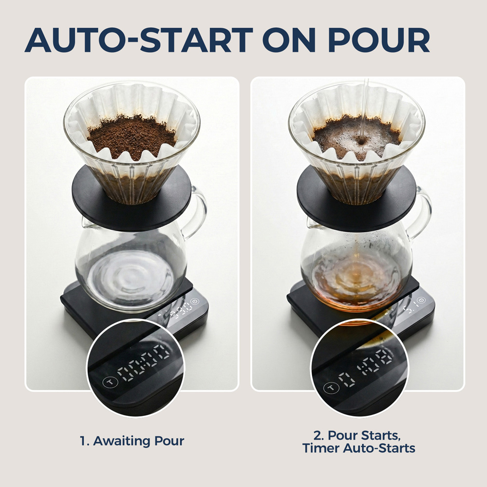 Портативные весы для кофе с то – обзор и цена Coffee & Tea Maker Machine